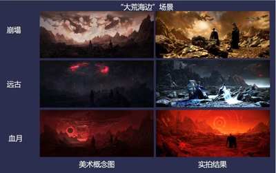 愛奇藝大幅降低虛擬制作系統價格，加速技術普及與產業升級